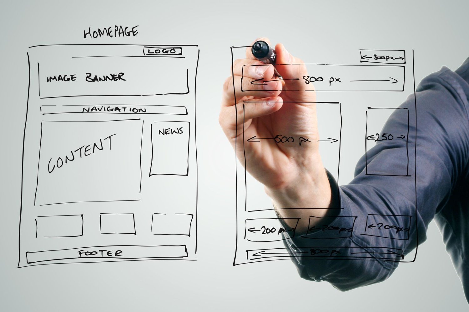 Website design cost
