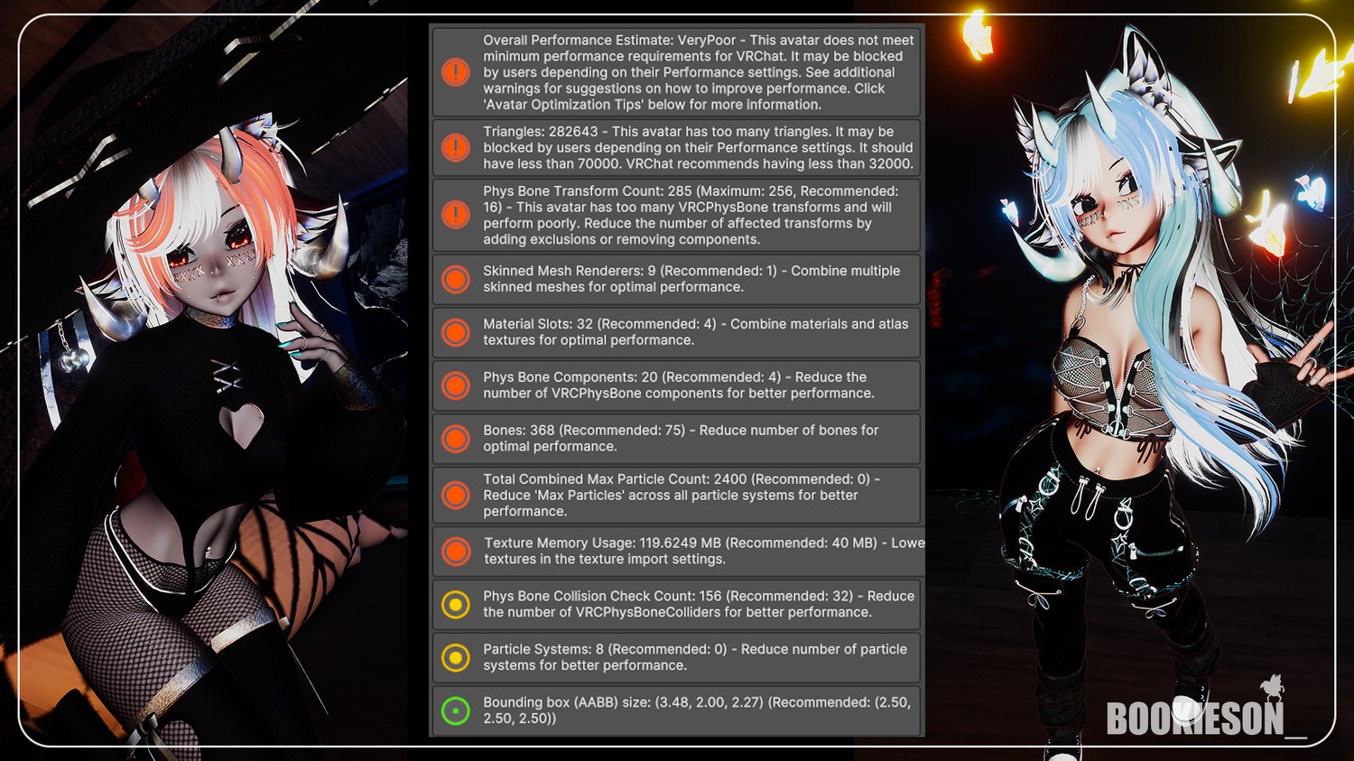 two images of the avatar next to their in-game performance breakdown