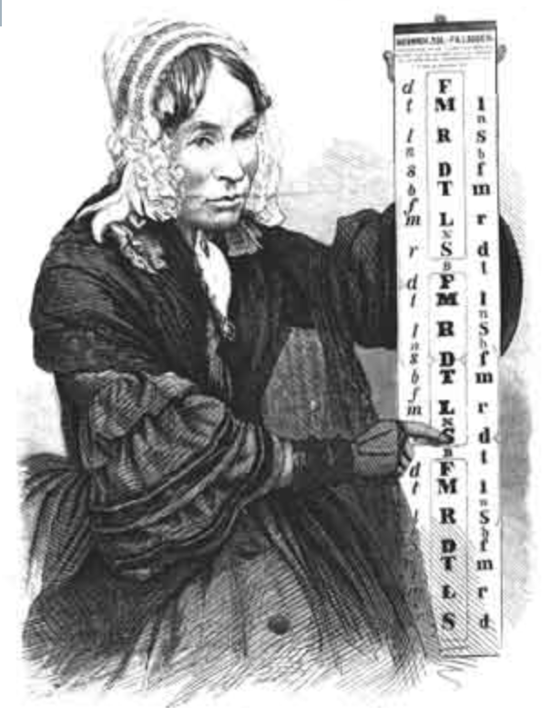 sarah anna glover holding modulator chart