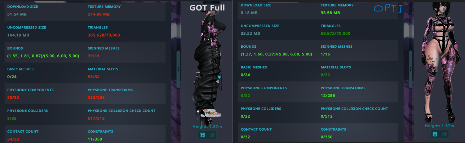 Avatar Stats Variants