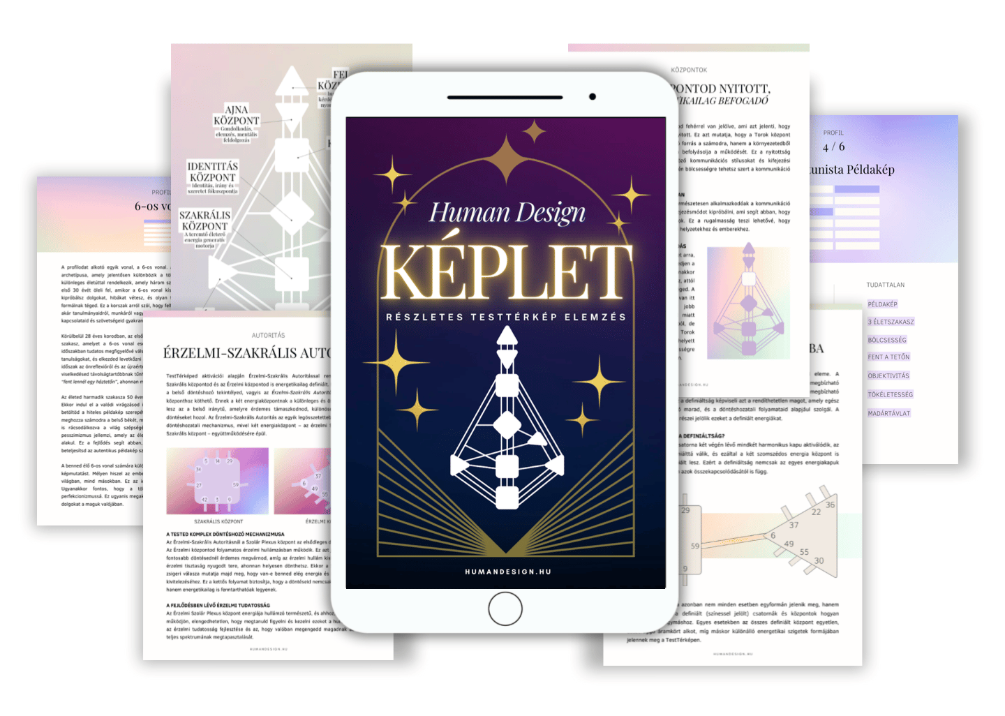 human design magyar képlet térkép elemzés