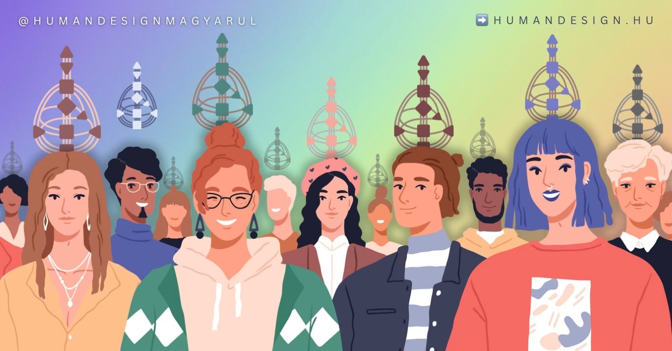 human design magyarul csoport közösség facebook