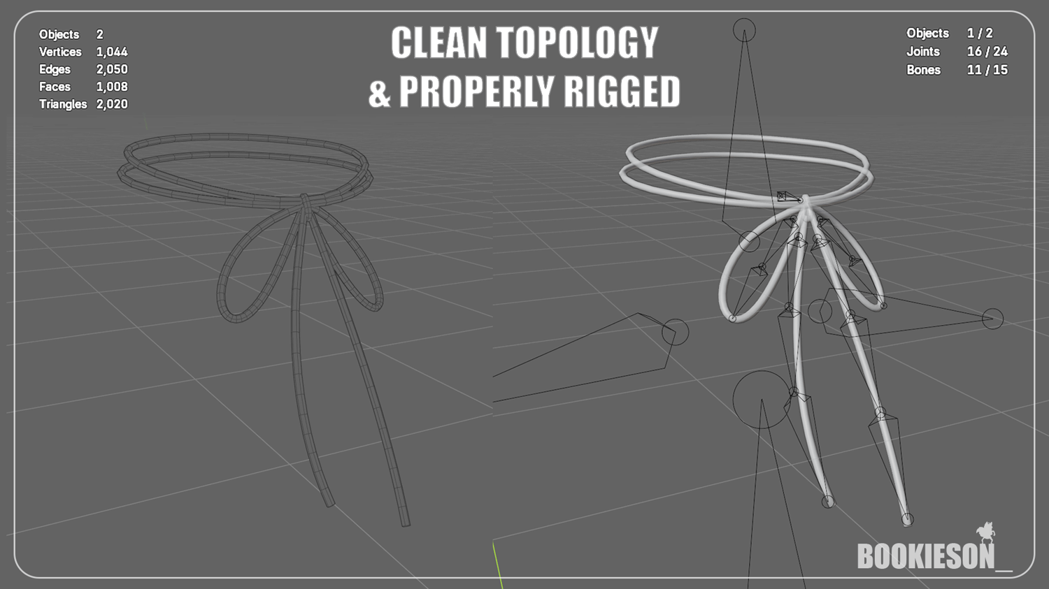 screenshot of blender showing the polygon count, armature, and clean topology of the ribbon choker necklace