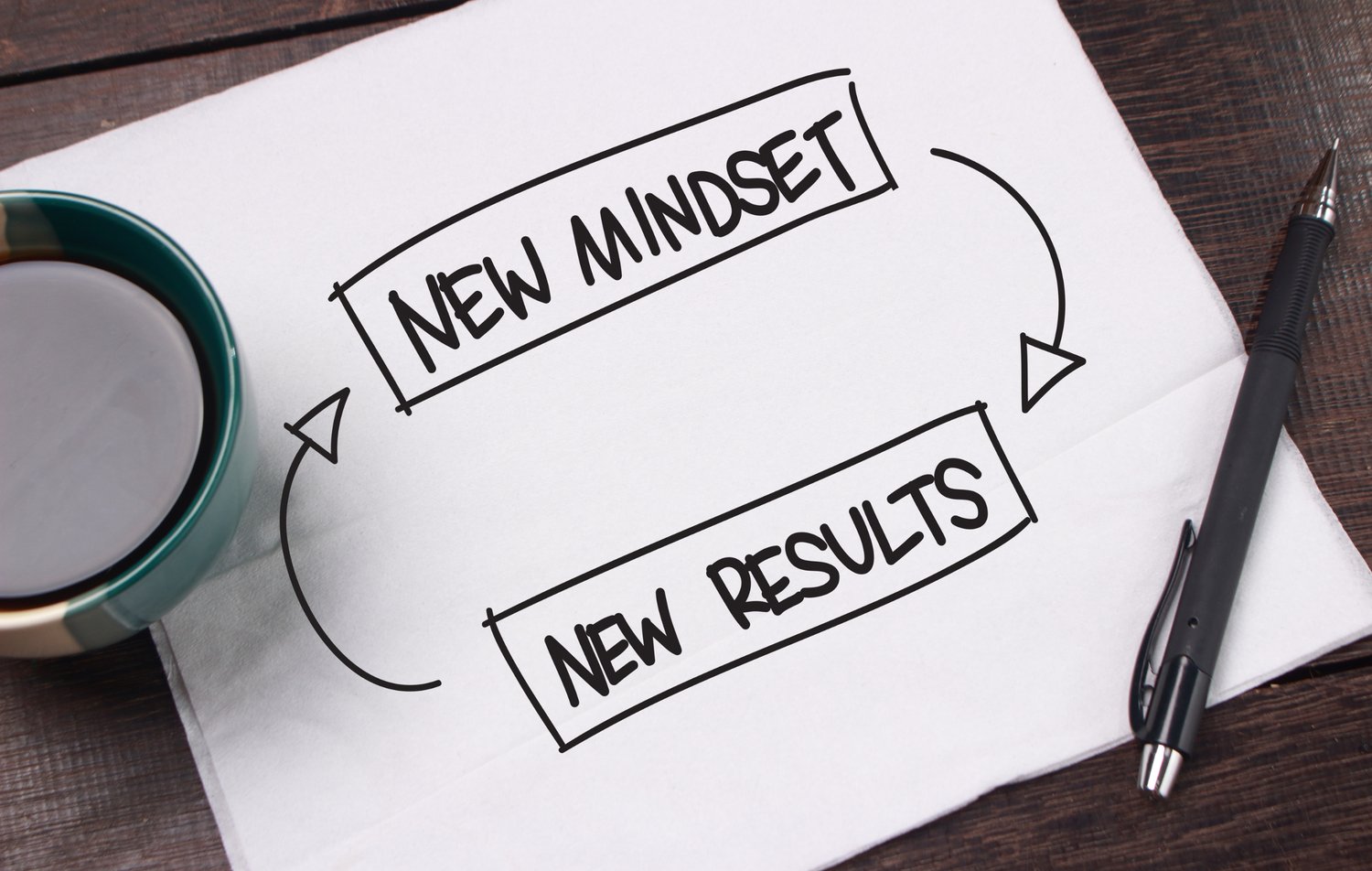 all or nothing mindset gym motivation new year new me lifestyle habit change