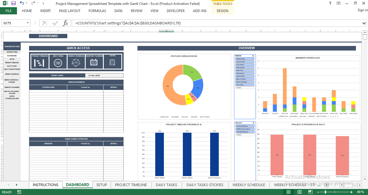 Project Management Dashboard Template in Excel and Google Sheets
