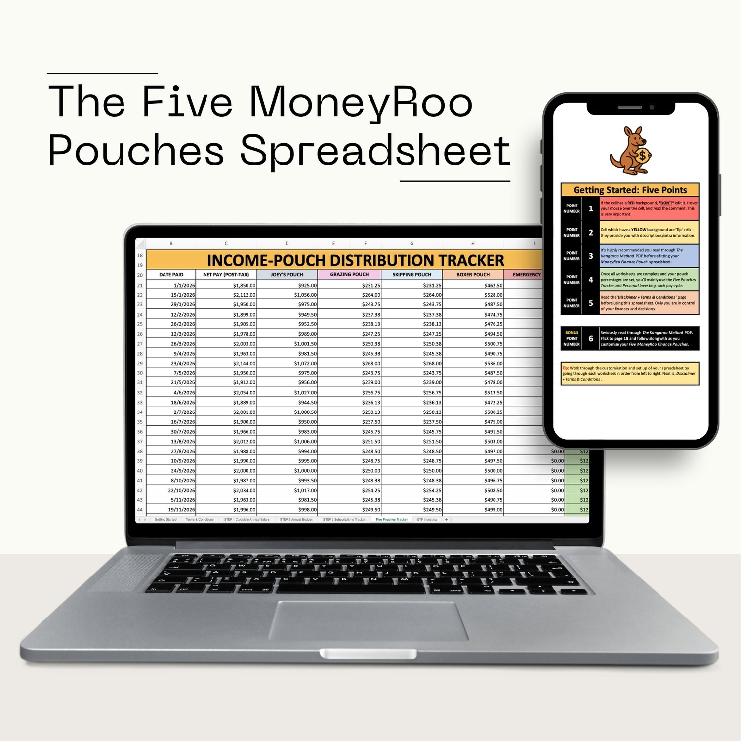 Bundle Package – Guide Spreadsheet - Payhip