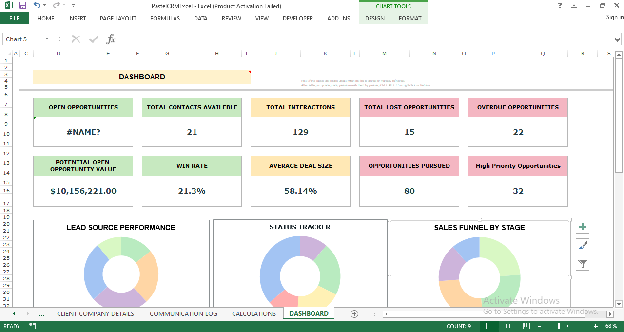 Excel CRM dashboard displaying key performance indicators including open opportunities, total contacts, total interactions, lost opportunities, overdue opportunities, win rate, average deal size, and opportunity value.
