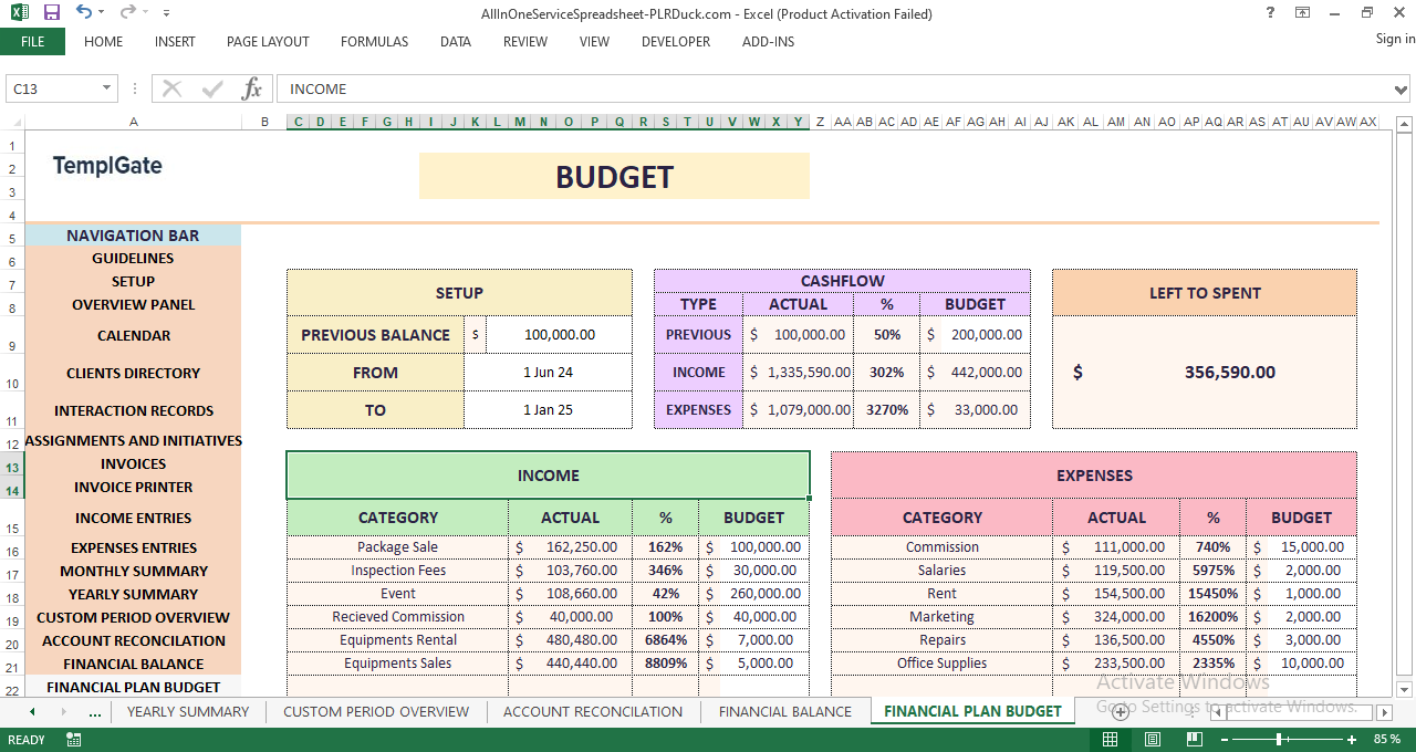 usiness budget planning sheet with actual vs budget values for income and expenses, cashflow summary, and spending overview