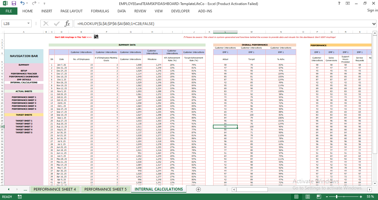 "Excel performance sheet displaying weekly actual performance data for multiple employees, including dates, performance trends, and KPI values for customer interactions across EMP1–EMP13."