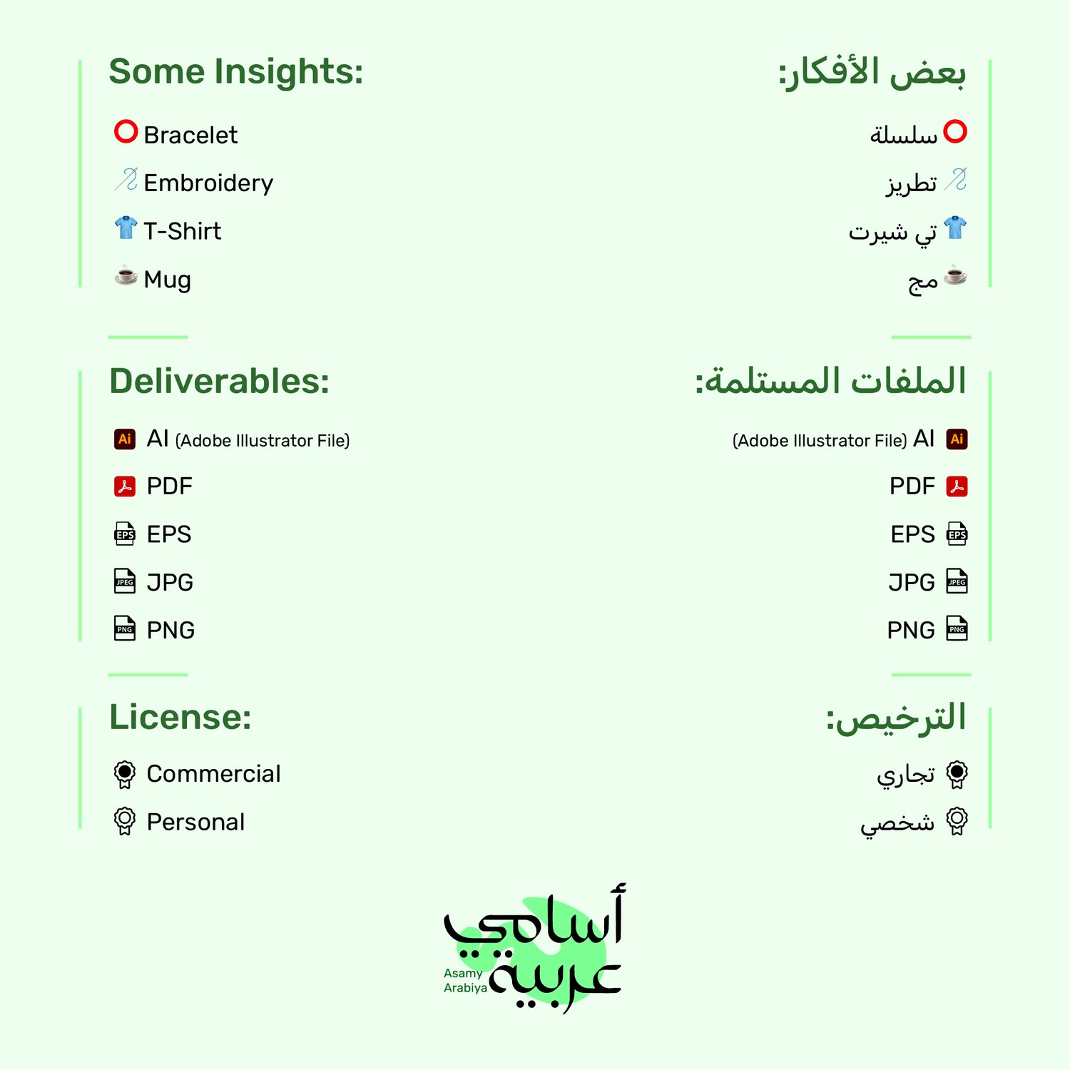 Product details infographic for Arabic name bundle showing AI, EPS, and PNG file formats.