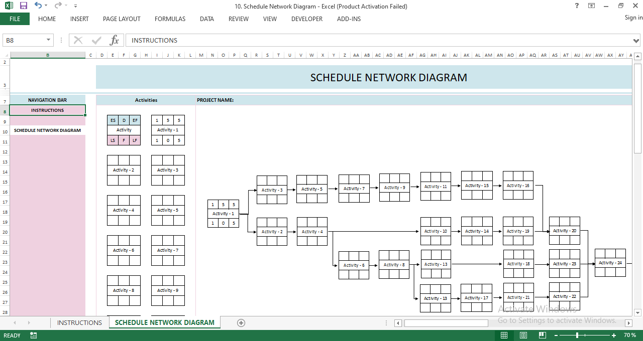 "Schedule Network Diagram Template in Excel showing activity nodes with early start, early finish, late start, late finish, duration, and float values connected by arrows to visualize task dependencies and critical path."