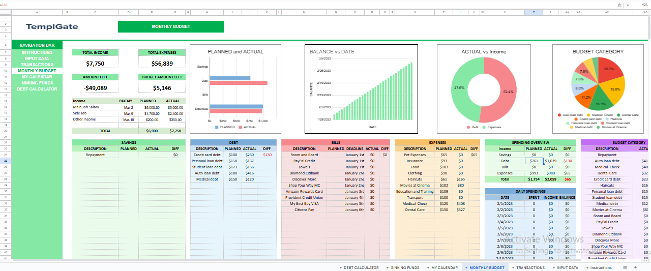 “Monthly budget dashboard in Google Sheets with charts for planned vs actual spending, income vs expenses, category breakdown, and daily spending tracker.”