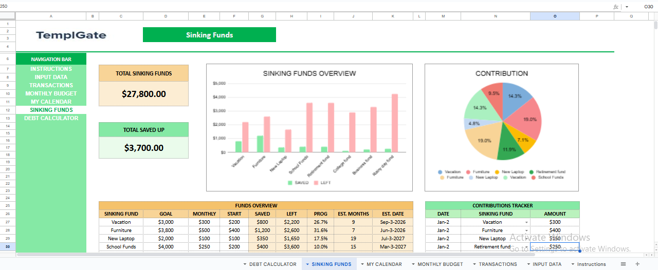 “Sinking funds tracker in Google Sheets showing savings goals, progress charts, monthly contributions, and estimated completion dates.”