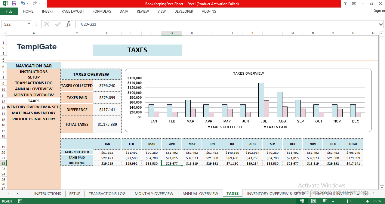 "Taxes overview sheet with taxes collected, taxes paid, differences, and monthly tax summary charts."