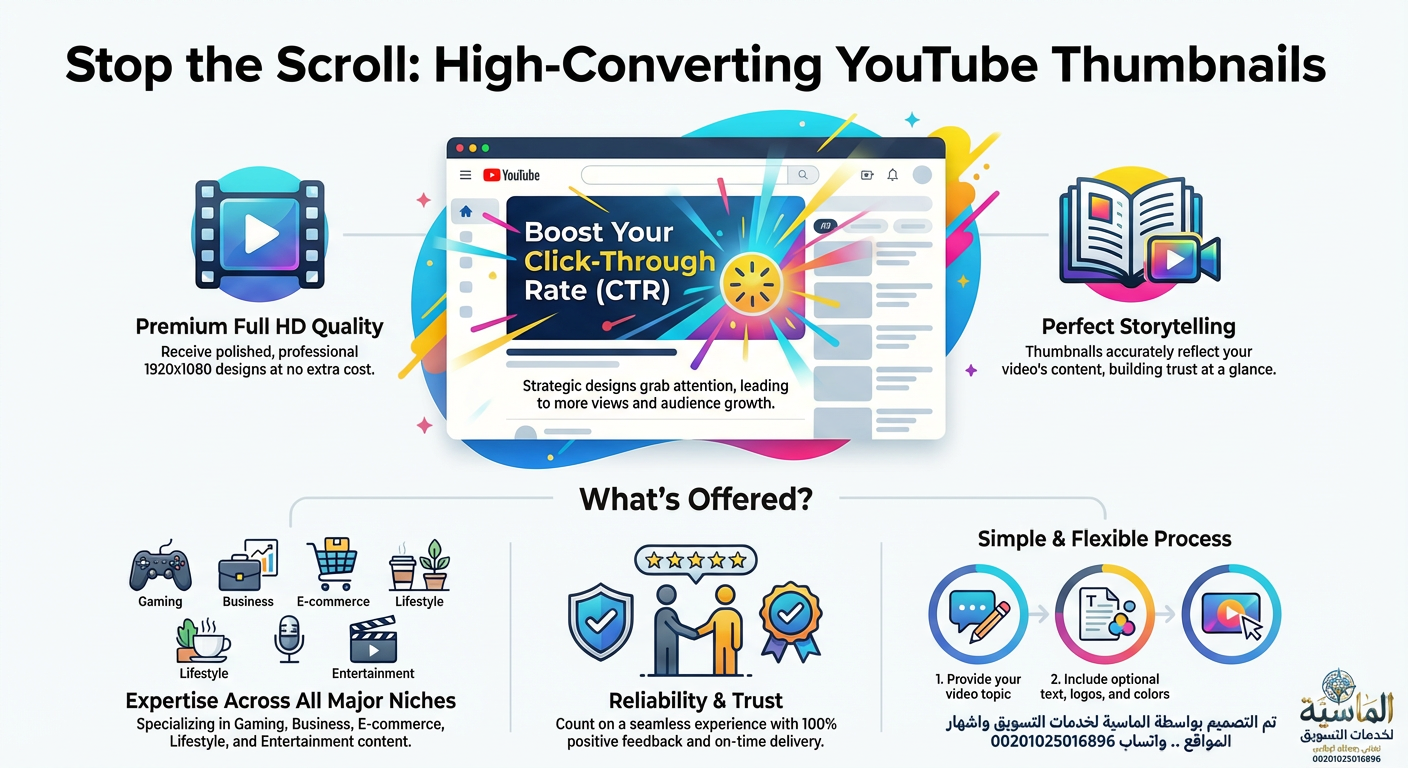 design amazing highly professional youtube thumbnail that attract viewers