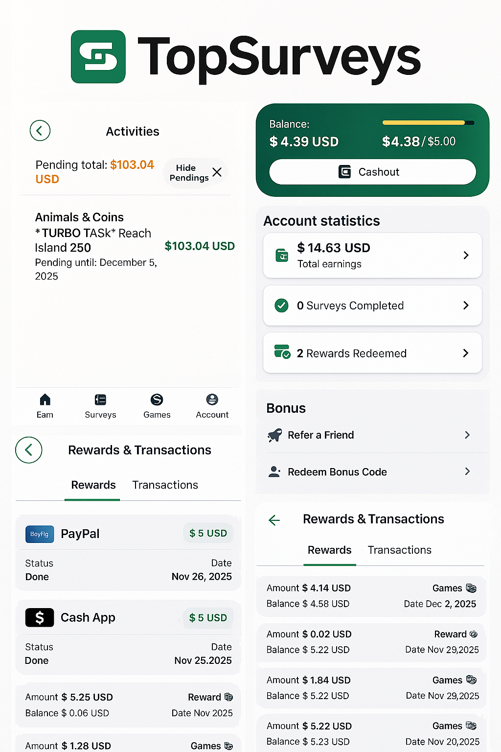 TopSurveys app proof collage showing $103 pending reward, $4.38 balance, PayPal and CashApp payouts, and game earnings — Click & Cash Chronicles side hustle results from mobile games in Jamaica