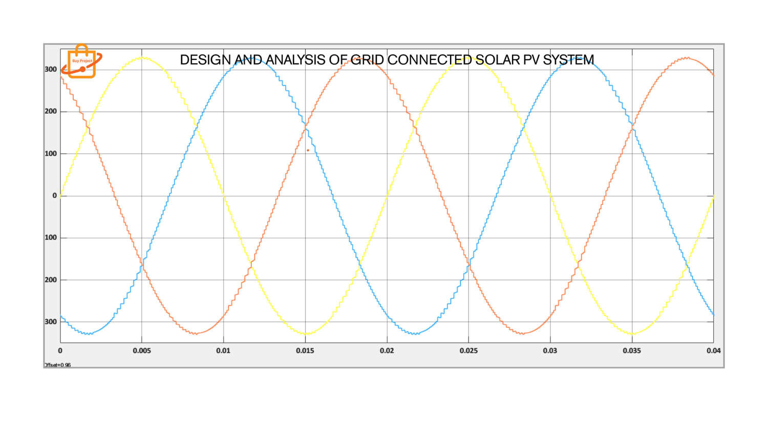 DESIGN AND ANALYSIS OF GRID CONNECTED SOLAR PV SYSTEM - Payhip
