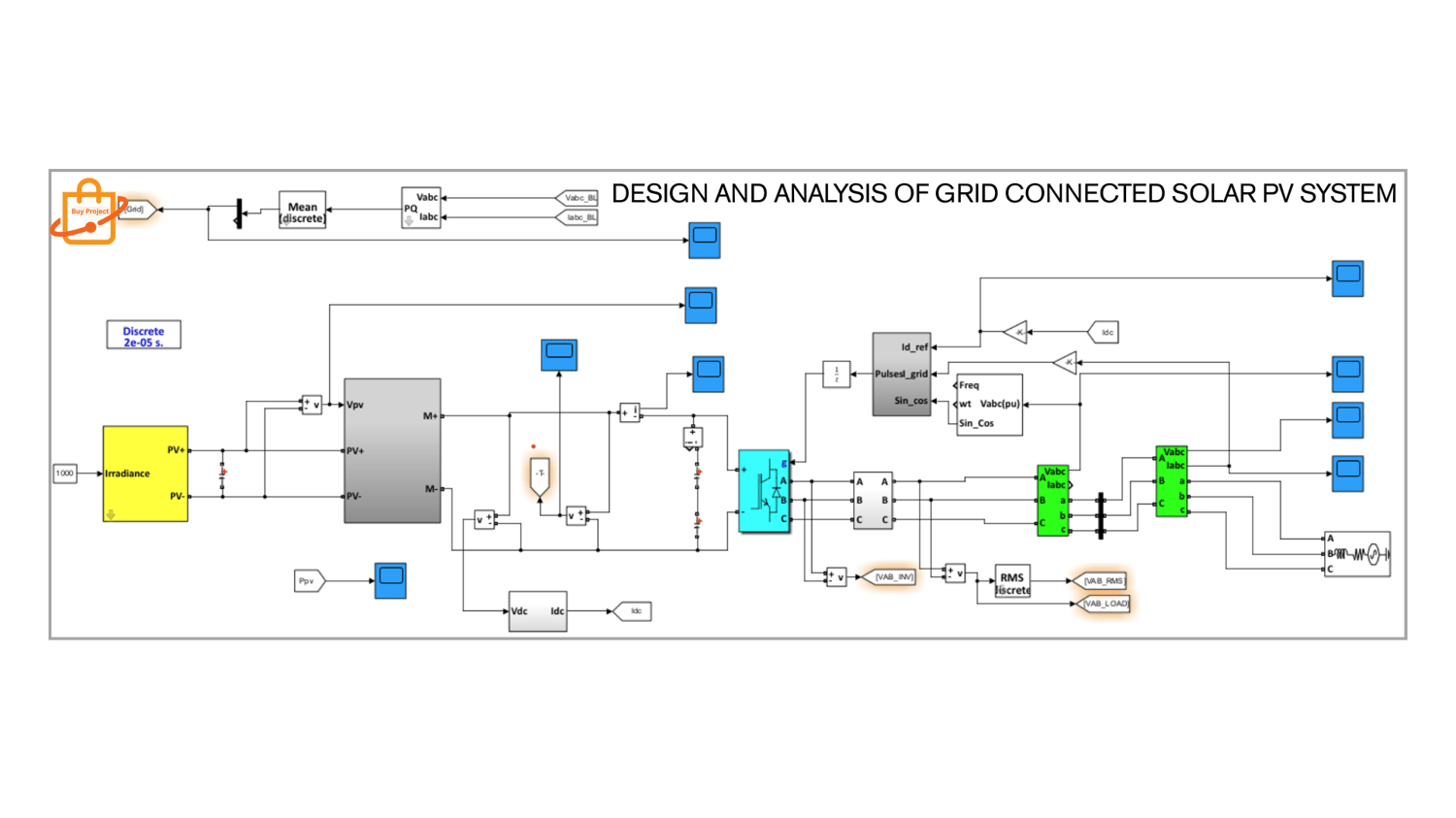 DESIGN AND ANALYSIS OF GRID CONNECTED SOLAR PV SYSTEM - Payhip