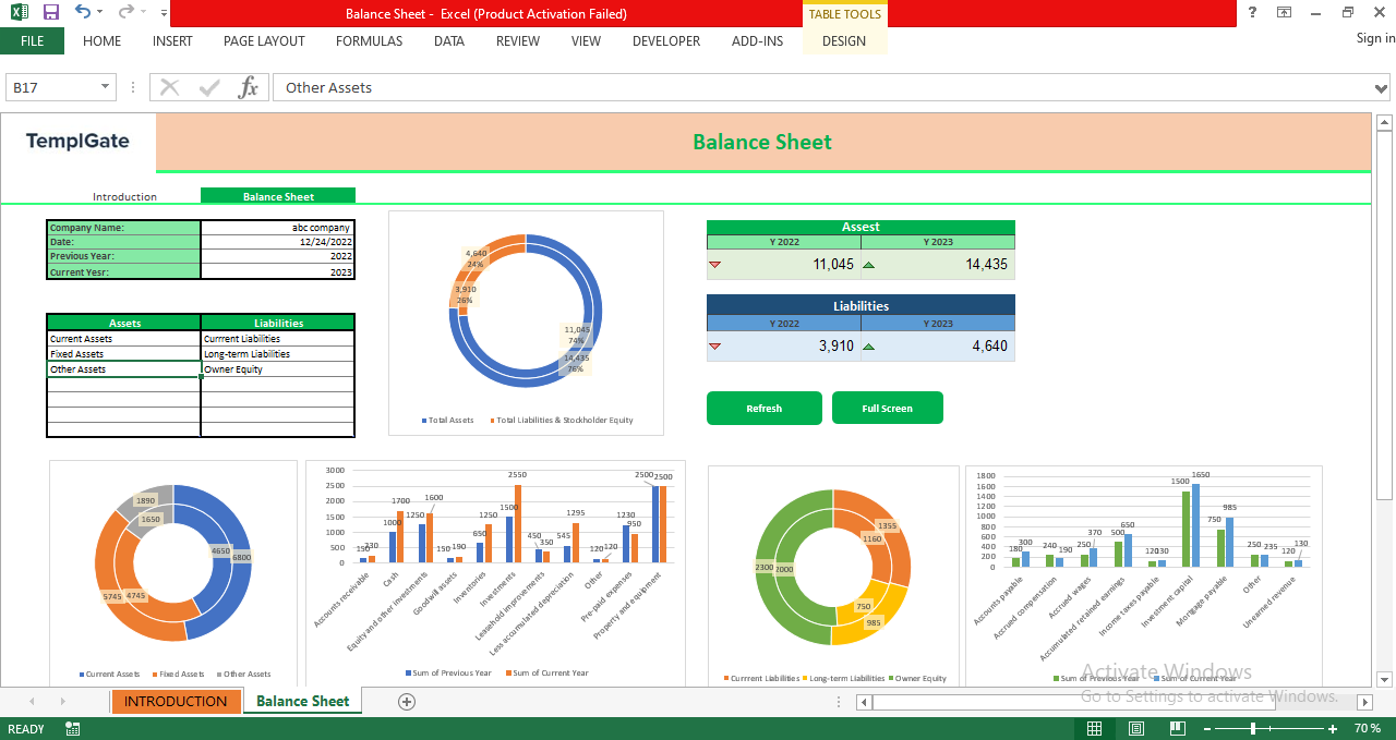 Automated Balance Sheet Excel Template showing assets, liabilities, equity, financial charts, and year comparison dashboard.