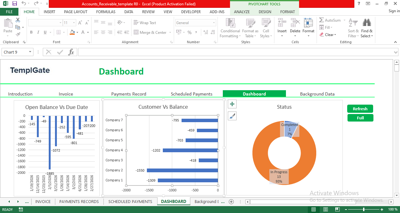 Accounts Receivable Excel Template dashboard showing open balance vs due date chart, customer vs balance bar chart, invoice status donut chart, and dynamic refresh buttons.