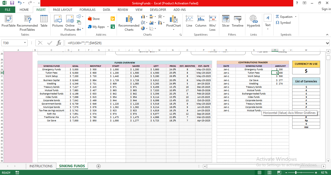 “Detailed sinking funds overview table listing goals, monthly targets, saved amounts, progress percentage, and estimated completion dates.”