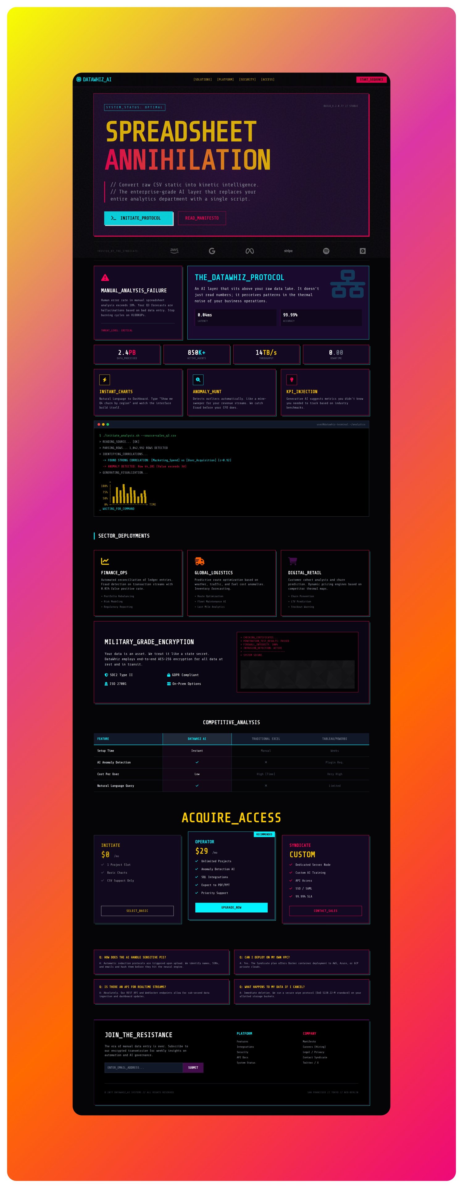 DataWhiz AI Terminal Landing Page