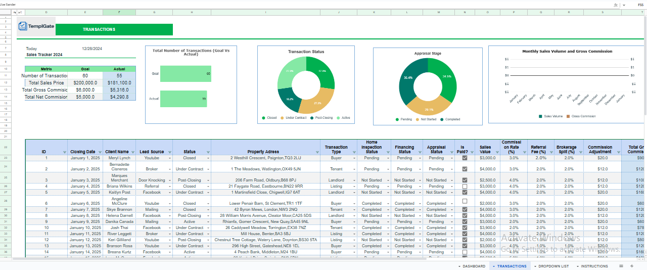 Real estate transactions tracker in Google Sheets displaying client details, lead sources, deal stages, sales values, and commission calculations