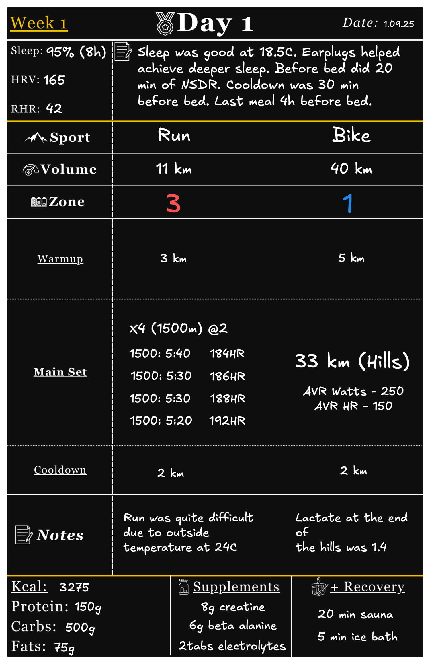 Endurance | E-Journal - Payhip