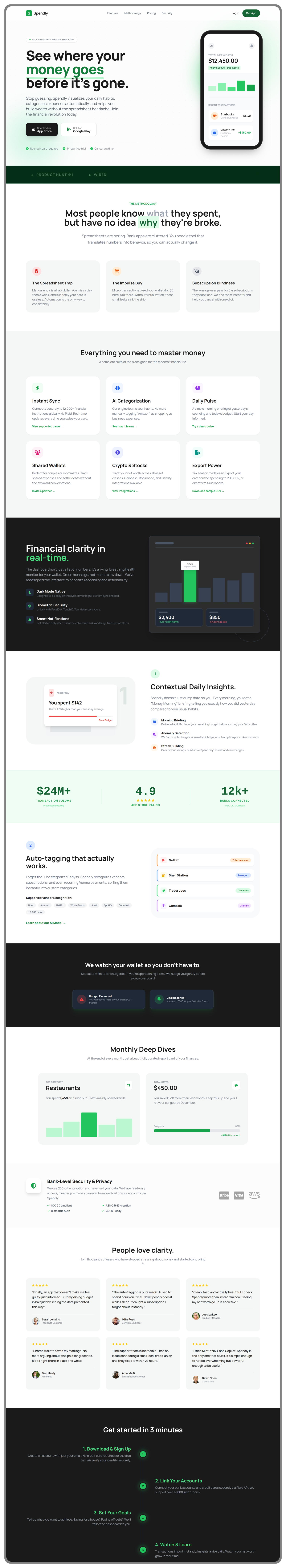 Spendly Transactions & Charts Preview