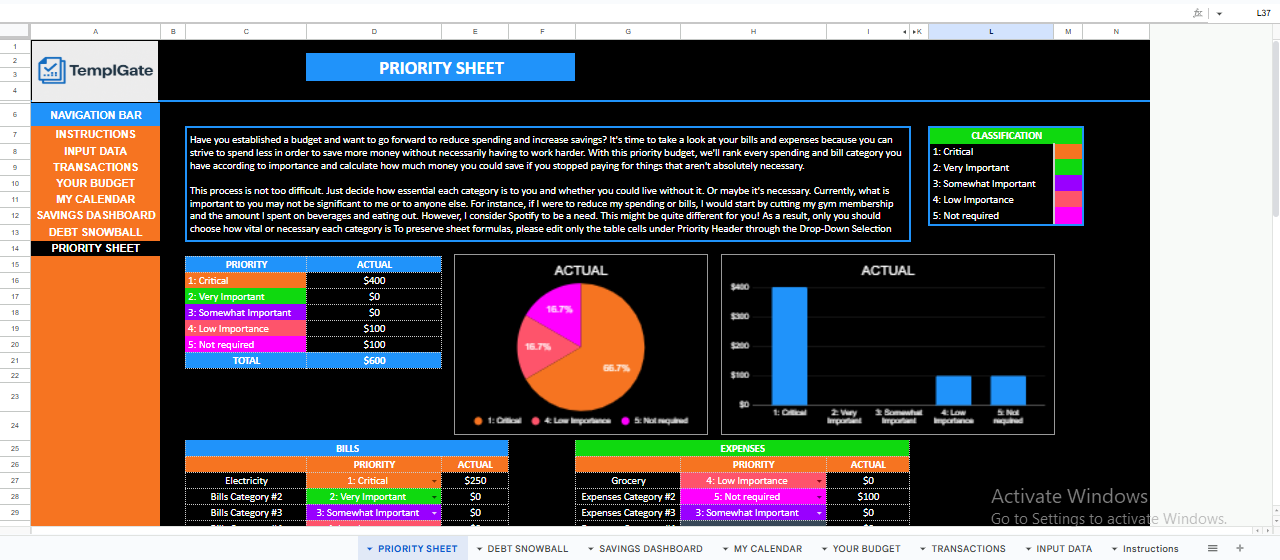 Expense priority classification sheet helping identify critical, important, and non-essential spending categories