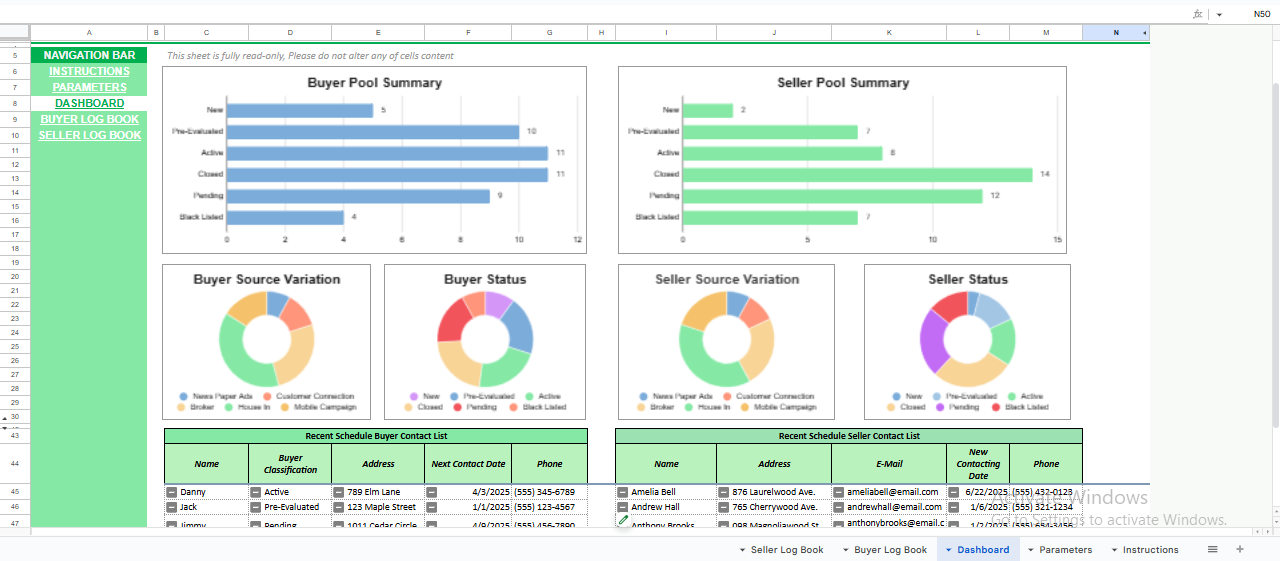 Real estate buyer and seller pipeline dashboard showing lead status, contact sources, follow-up schedules, and visual performance summaries in Google Sheets.