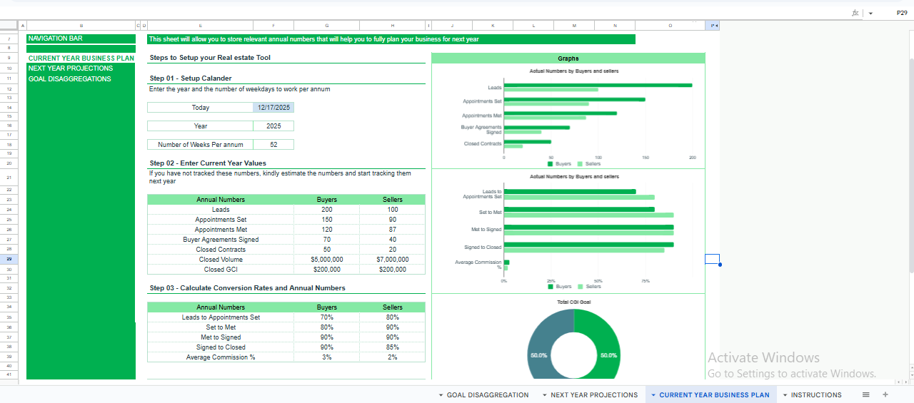 Real estate current year business plan Google Sheets template showing leads, appointments, closed deals, conversion rates, and buyer versus seller performance dashboards.
