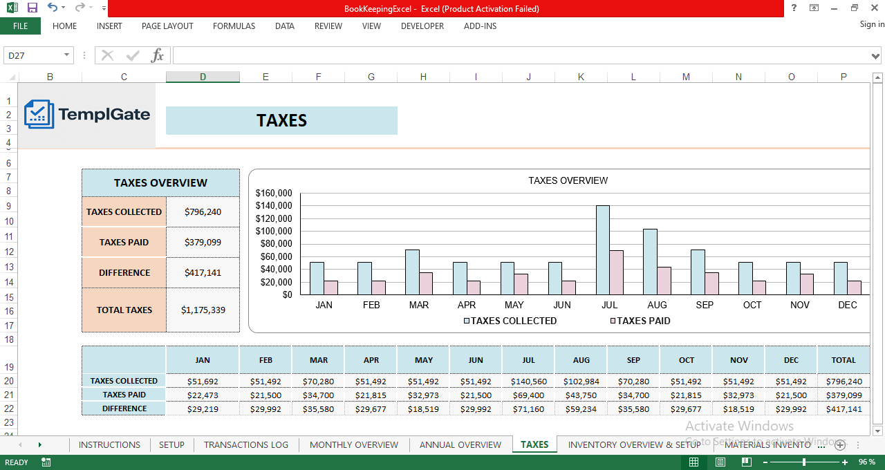 Excel tax tracking dashboard showing taxes collected, taxes paid, monthly differences, and total tax summary