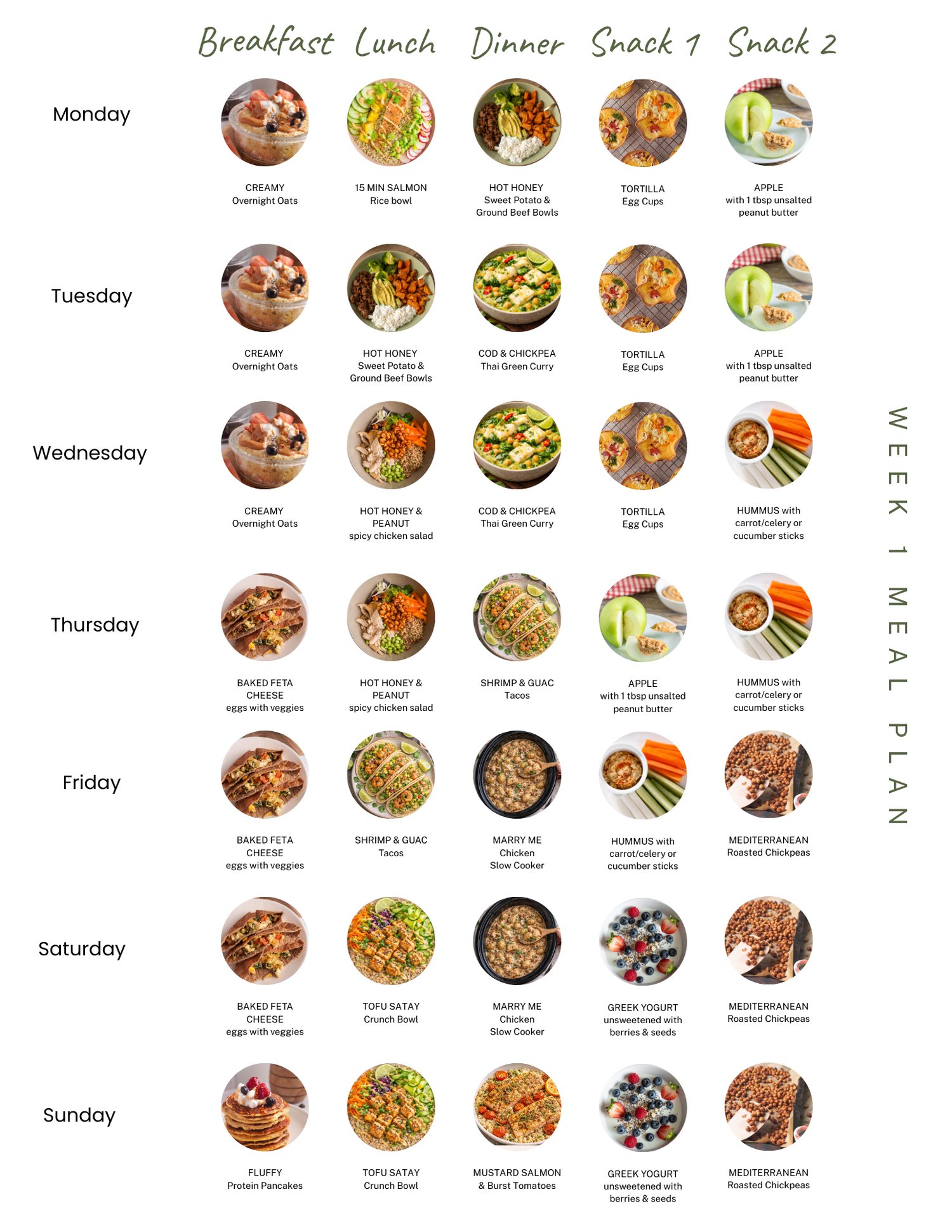 7-day fertility meal plan showing breakfast, lunch, dinner, and two snacks for each day of the week, including overnight oats, salmon bowls, sweet potato and beef bowls, tofu satay bowls, egg cups, yogurt with berries, and Mediterranean roasted chickpeas.