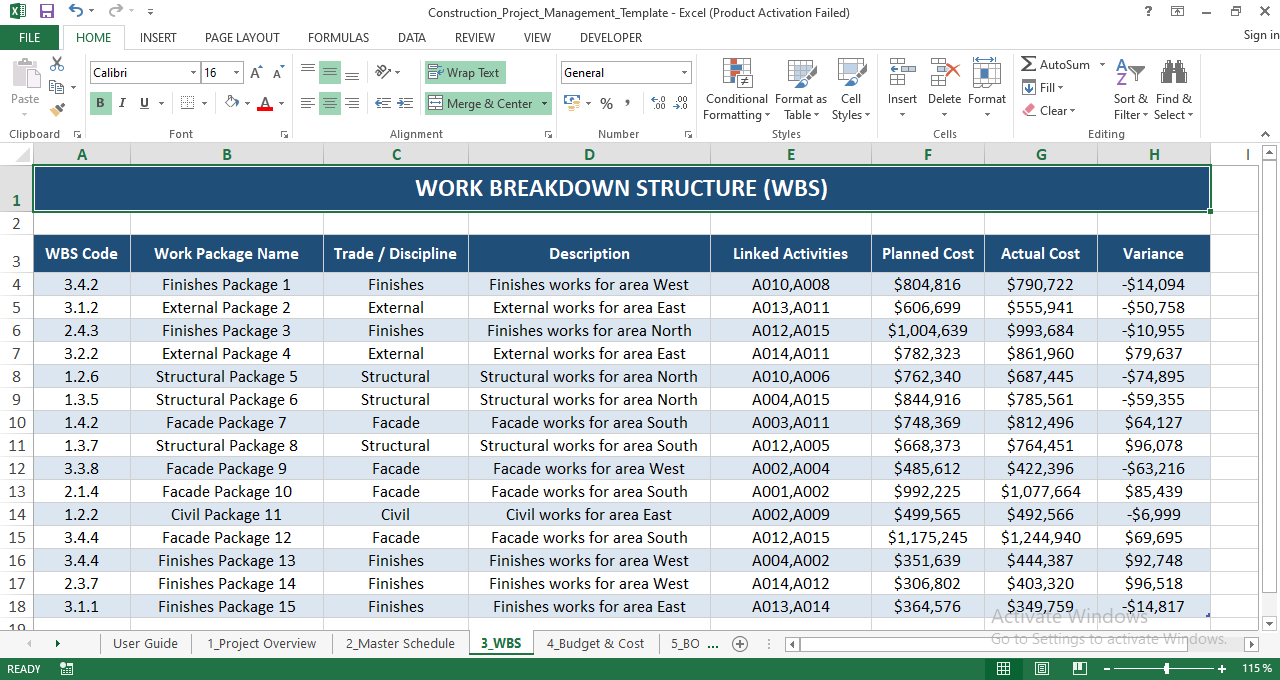 Excel WBS table for construction project showing work packages, linked activities, planned cost, actual cost, and variance.