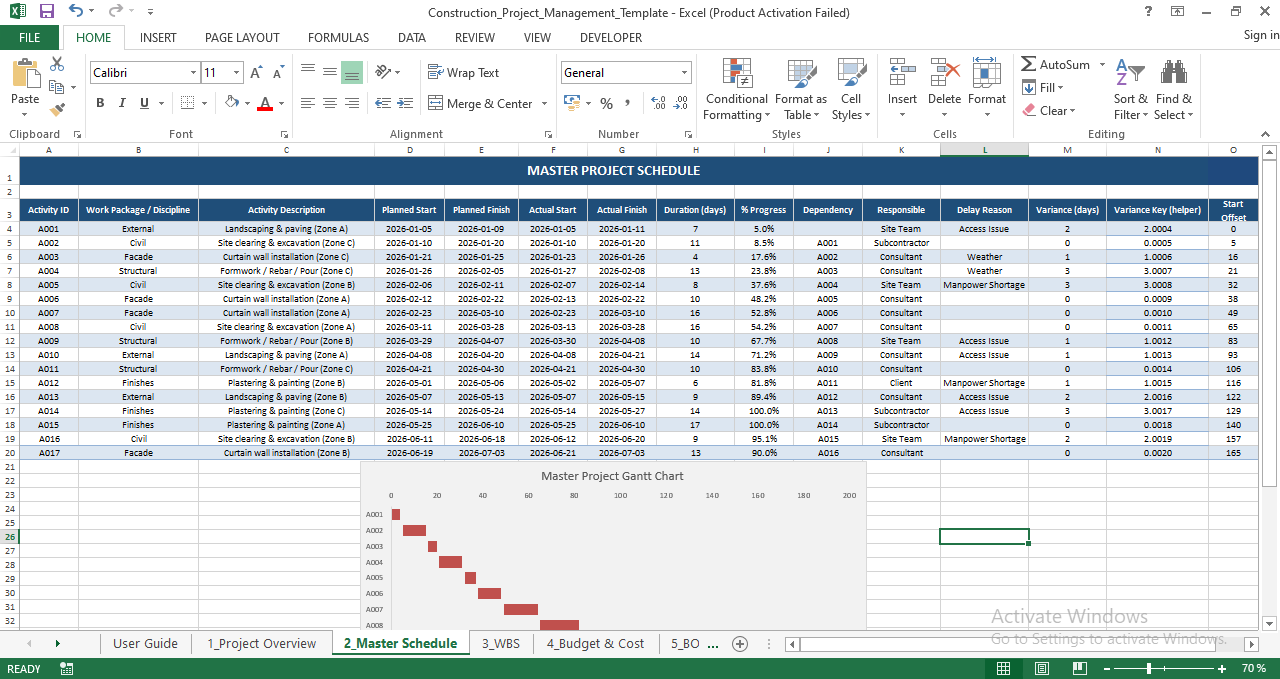 Construction master schedule in Excel with planned and actual start/finish dates, duration, progress %, dependencies, and delay variance.