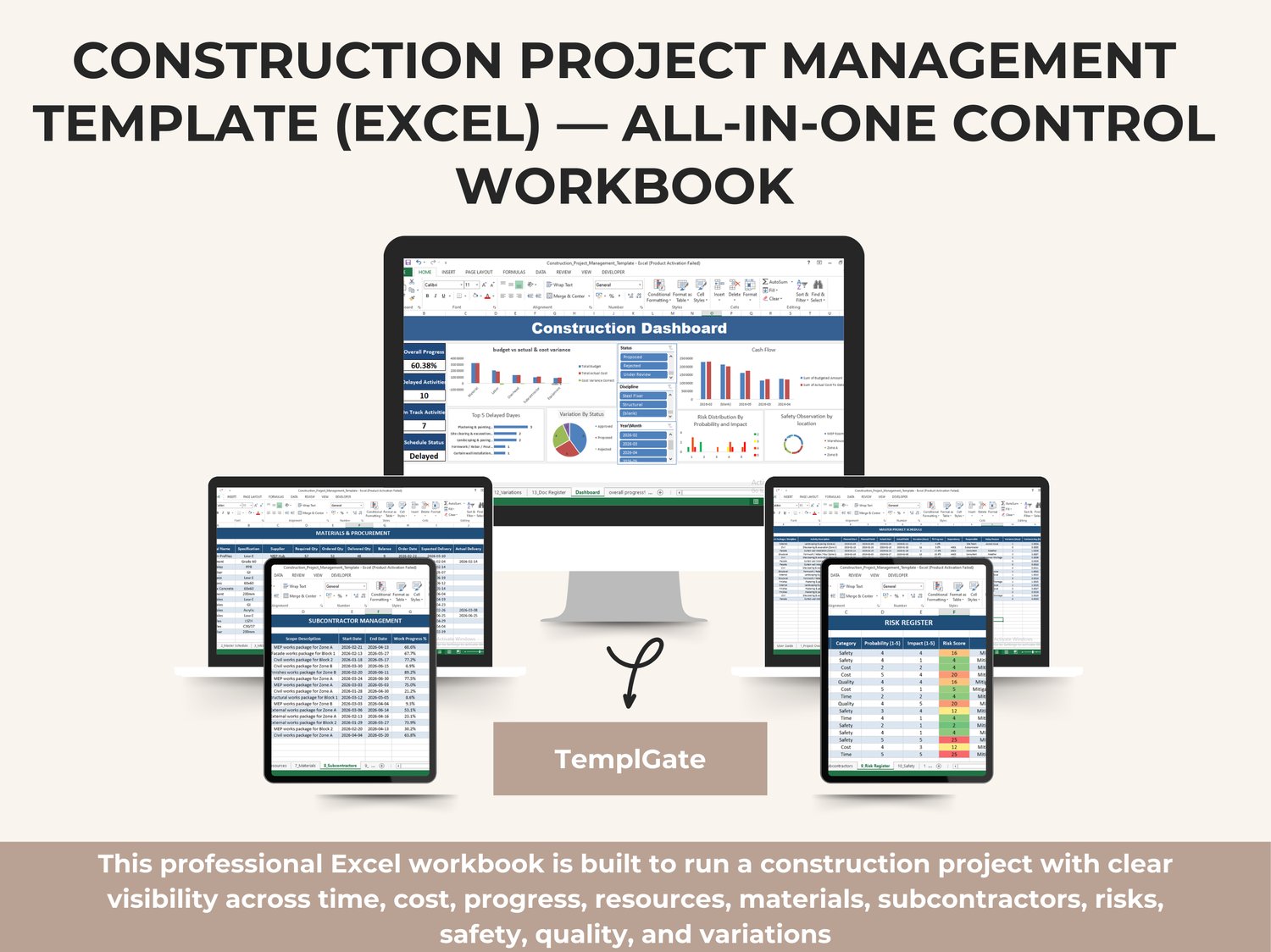 Cover image of an Excel construction project management template showing the dashboard and core sheets: schedule, WBS, budget and cost, BOQ, resources, materials, subcontractors, and risk register.