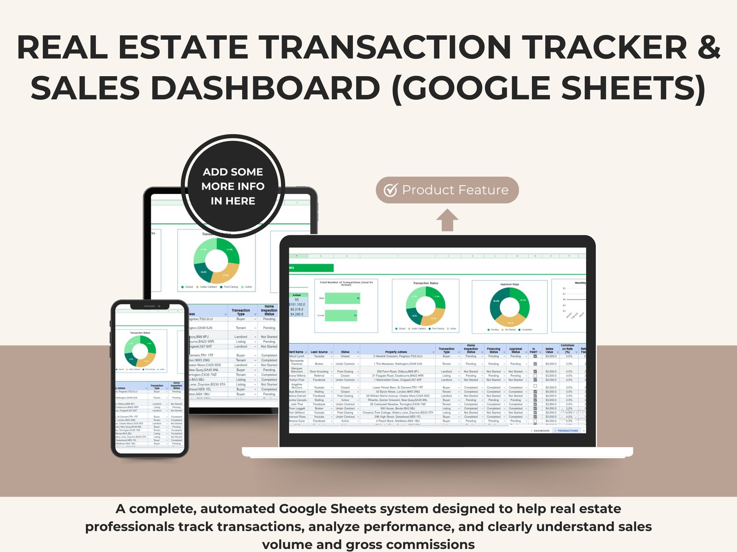 Real Estate Transaction Tracker & Sales Dashboard (Google Sheets)
