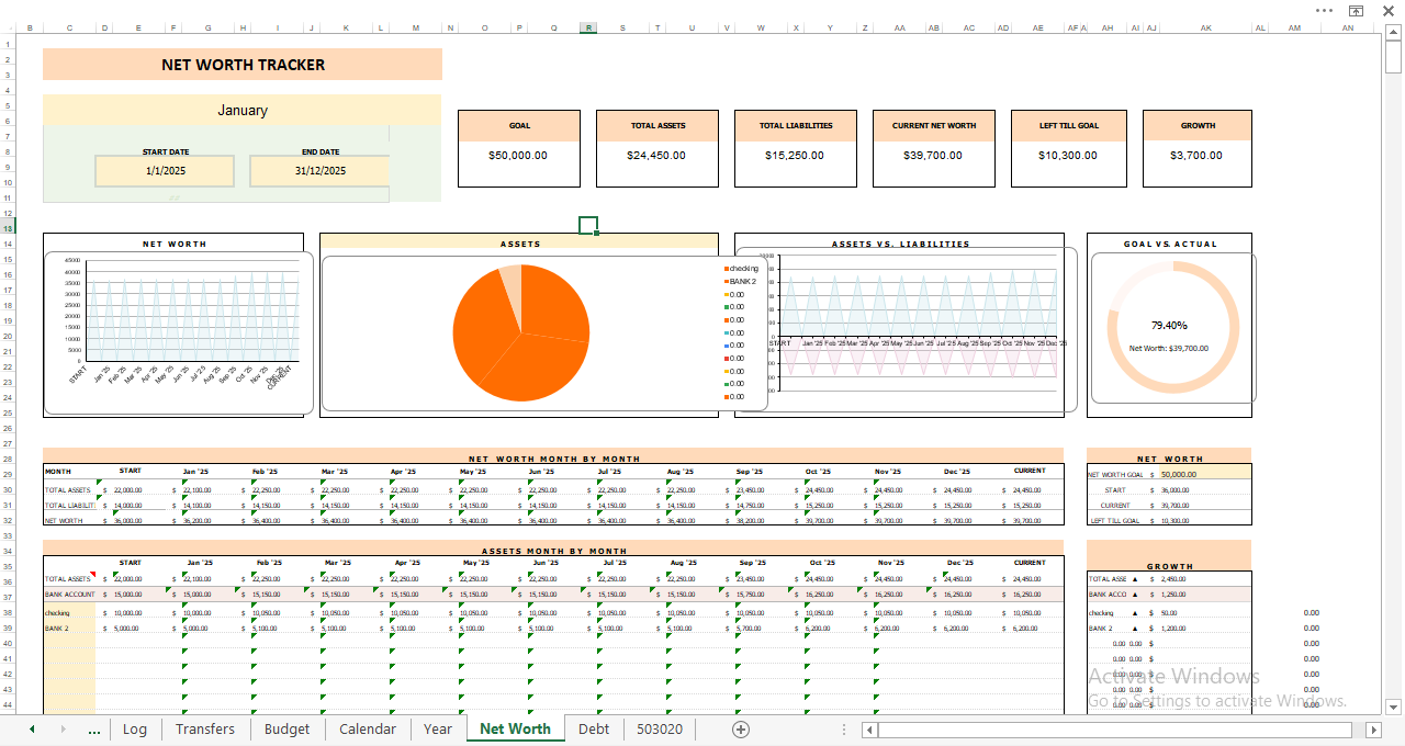 Net worth tracker showing line chart for net worth progress, pie chart of assets, and monthly asset and liability tables.