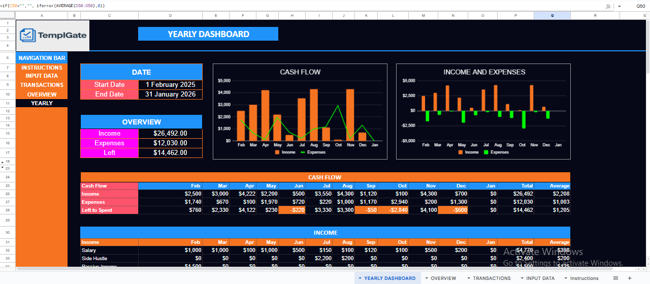 Yearly dashboard showing monthly income vs. expenses, annual cashflow trends, and category-based insights in the Smart Finance Manager.