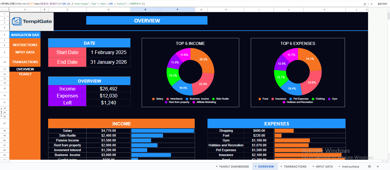 Overview dashboard displaying total income, total expenses, cashflow balance, top categories, and financial charts inside the Smart Finance Manager.