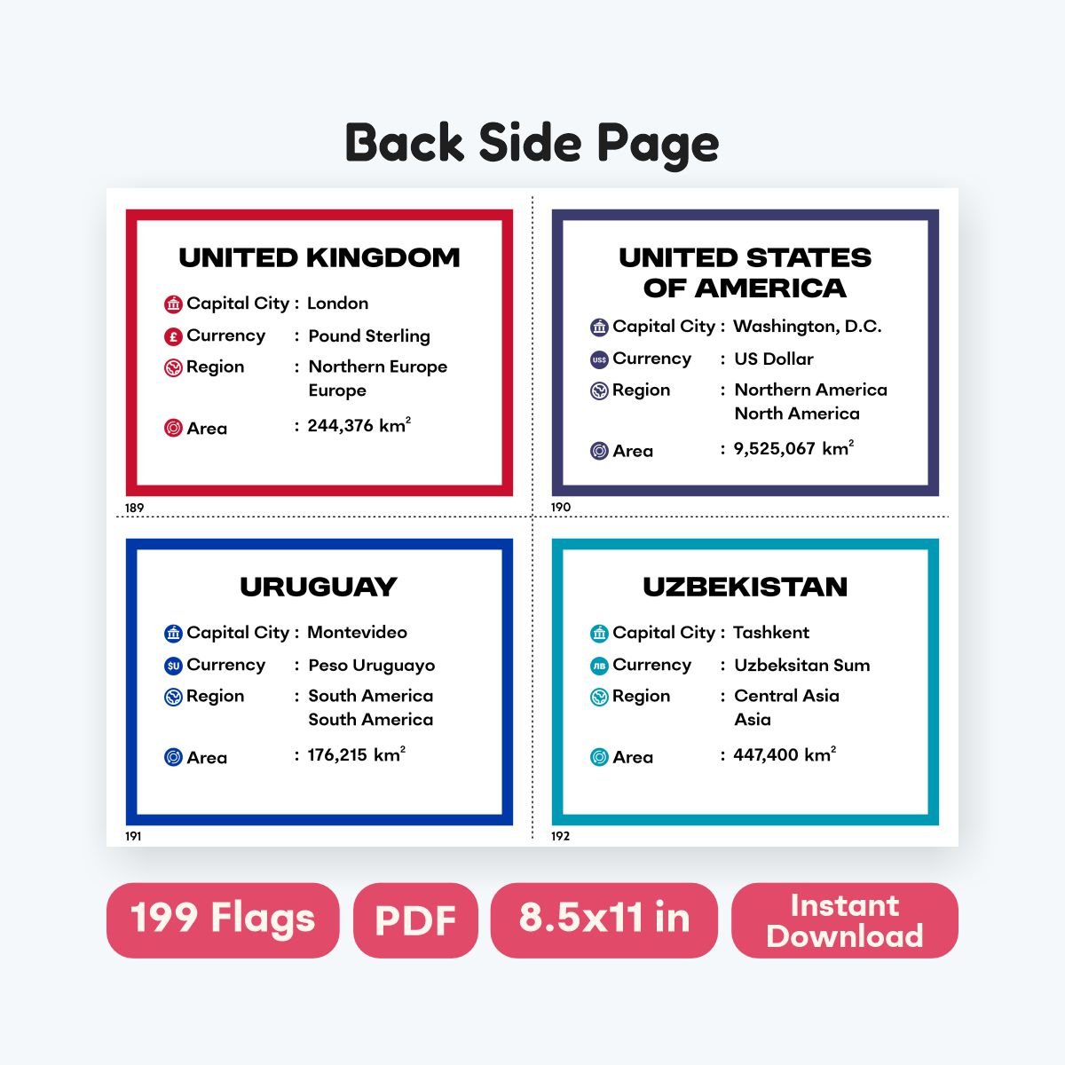 printable world flag cards with country facts - fizzia.store