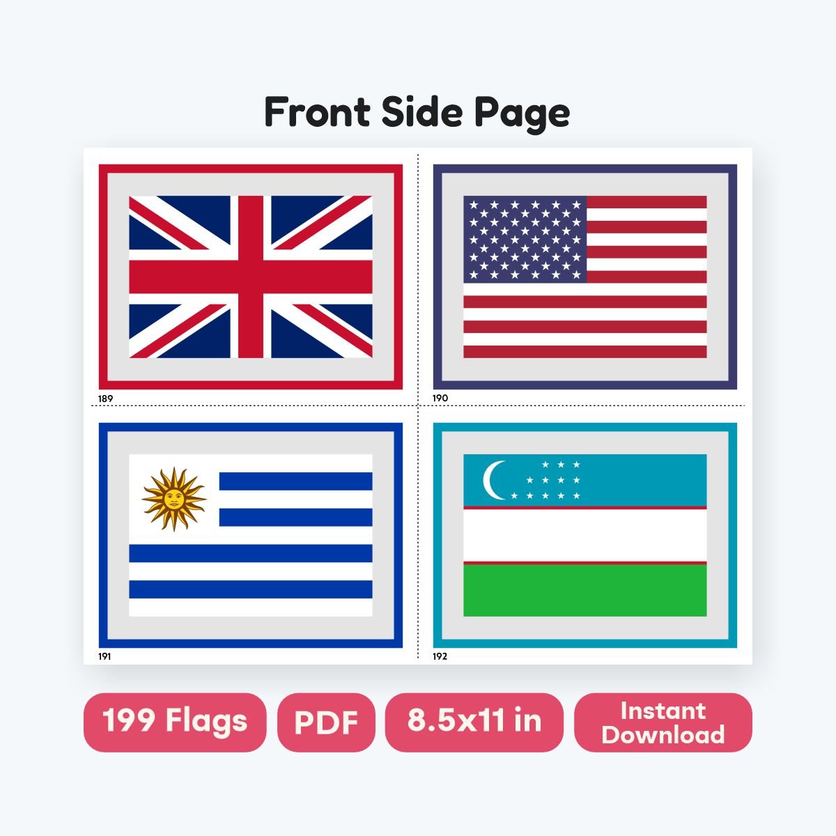 educational geography flashcards 199 country flags - fizzia.store