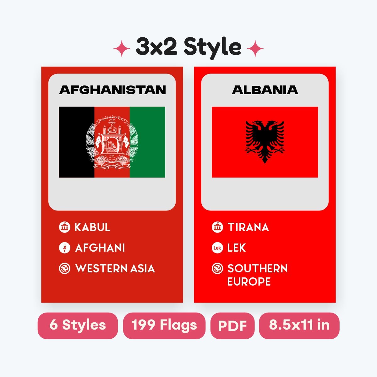 199 country flags flashcards PDF - fizzia.store