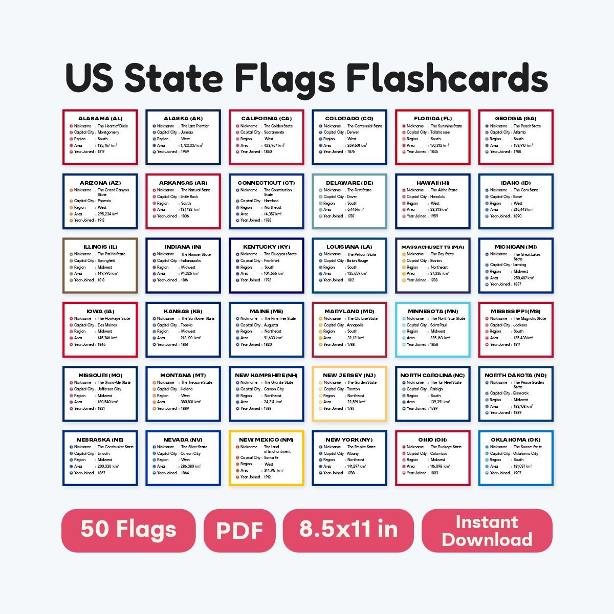us state flashcards printable flags and capitals - fizzia.store