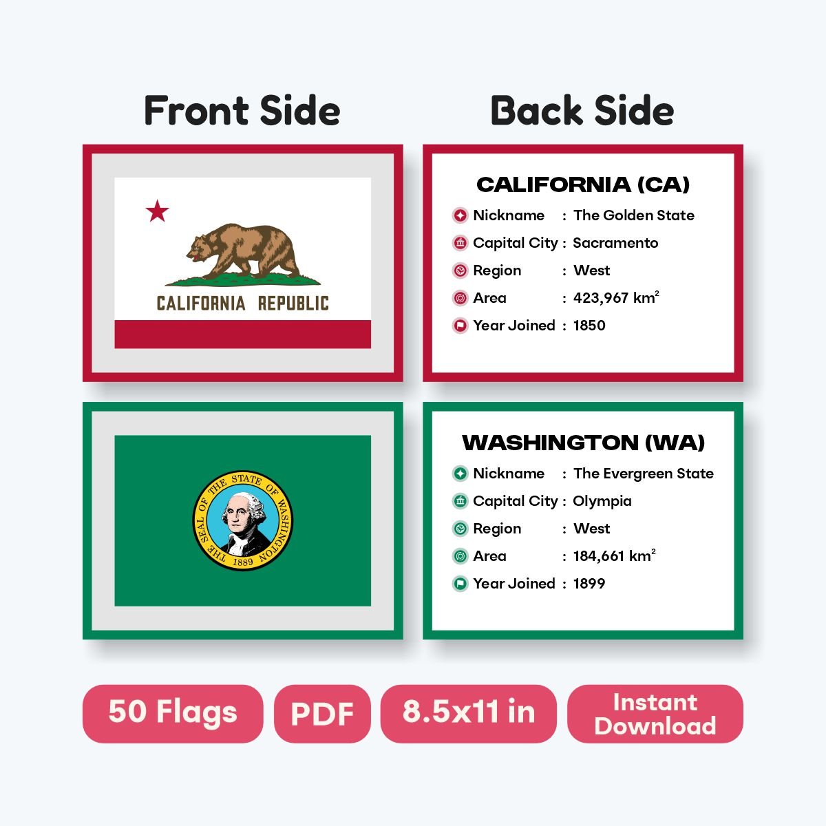 printable state flags flashcards homeschool resource - fizzia.store