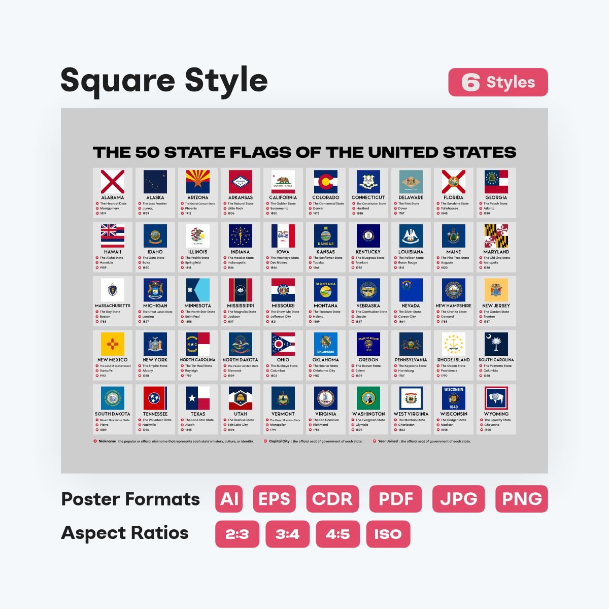 All 50 state flags chart with capitals and nicknames - fizzia.store