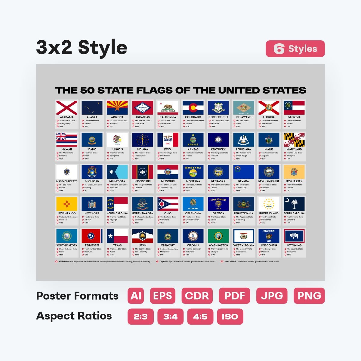 Geography learning US state poster printable pack - fizzia.store