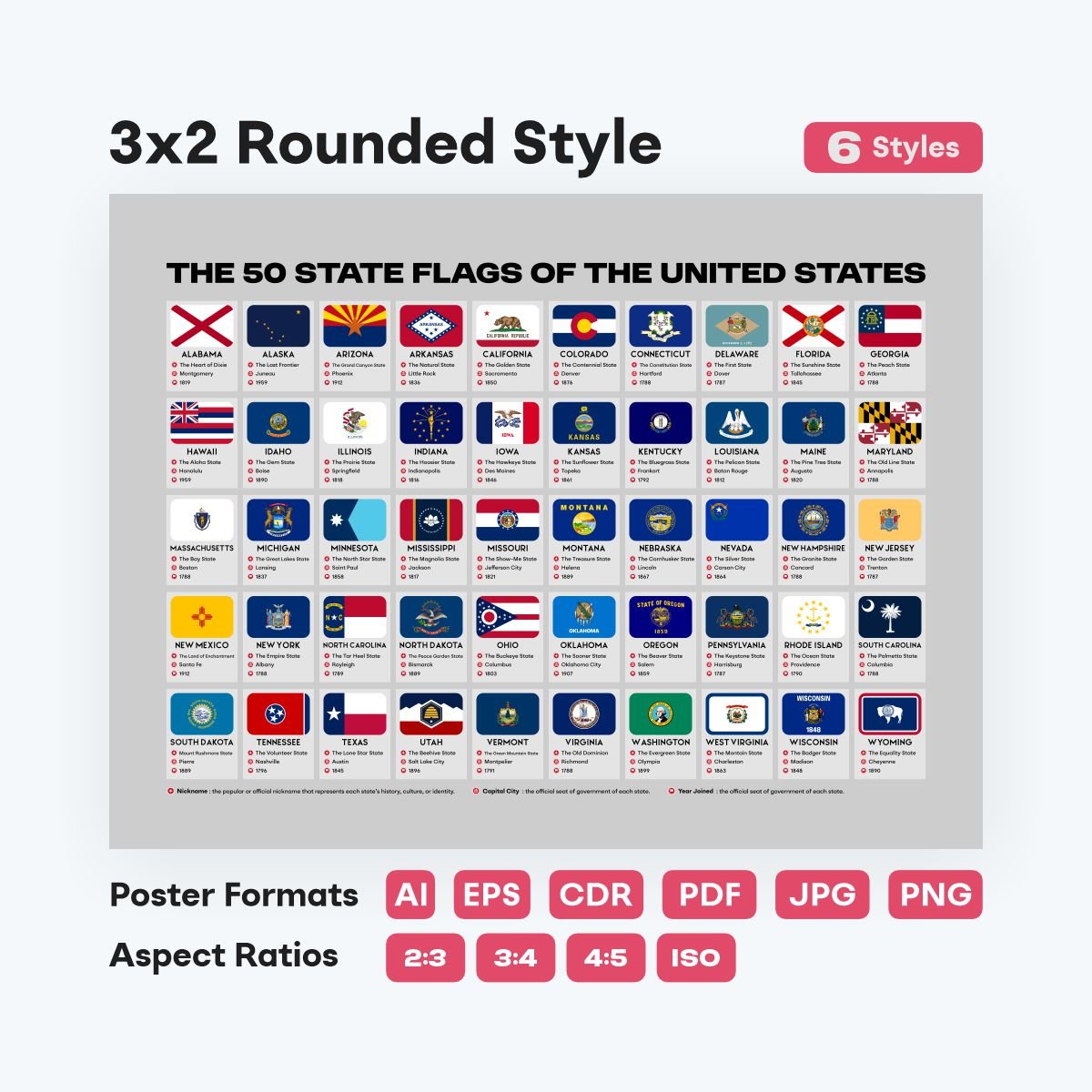 US state flags poster printable bundle for classroom decor - fizzia.store
