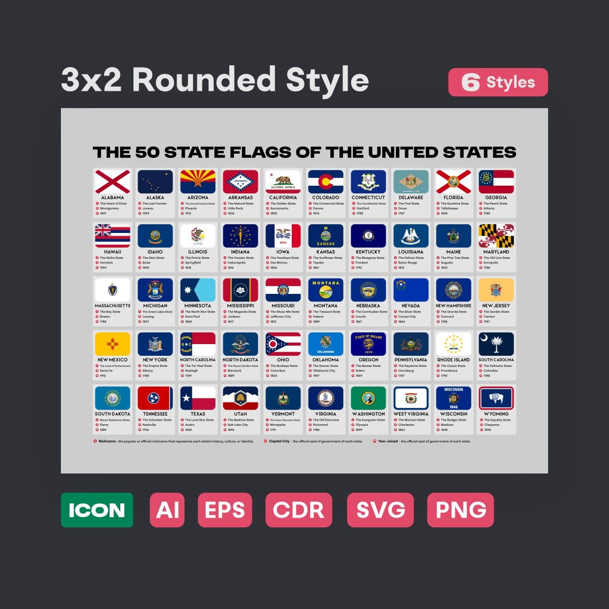 high resolution state flag png svg set for designers - fizzia.store